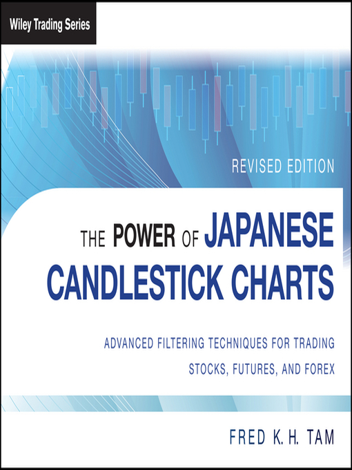 Title details for The Power of Japanese Candlestick Charts by Fred K. H. Tam - Available